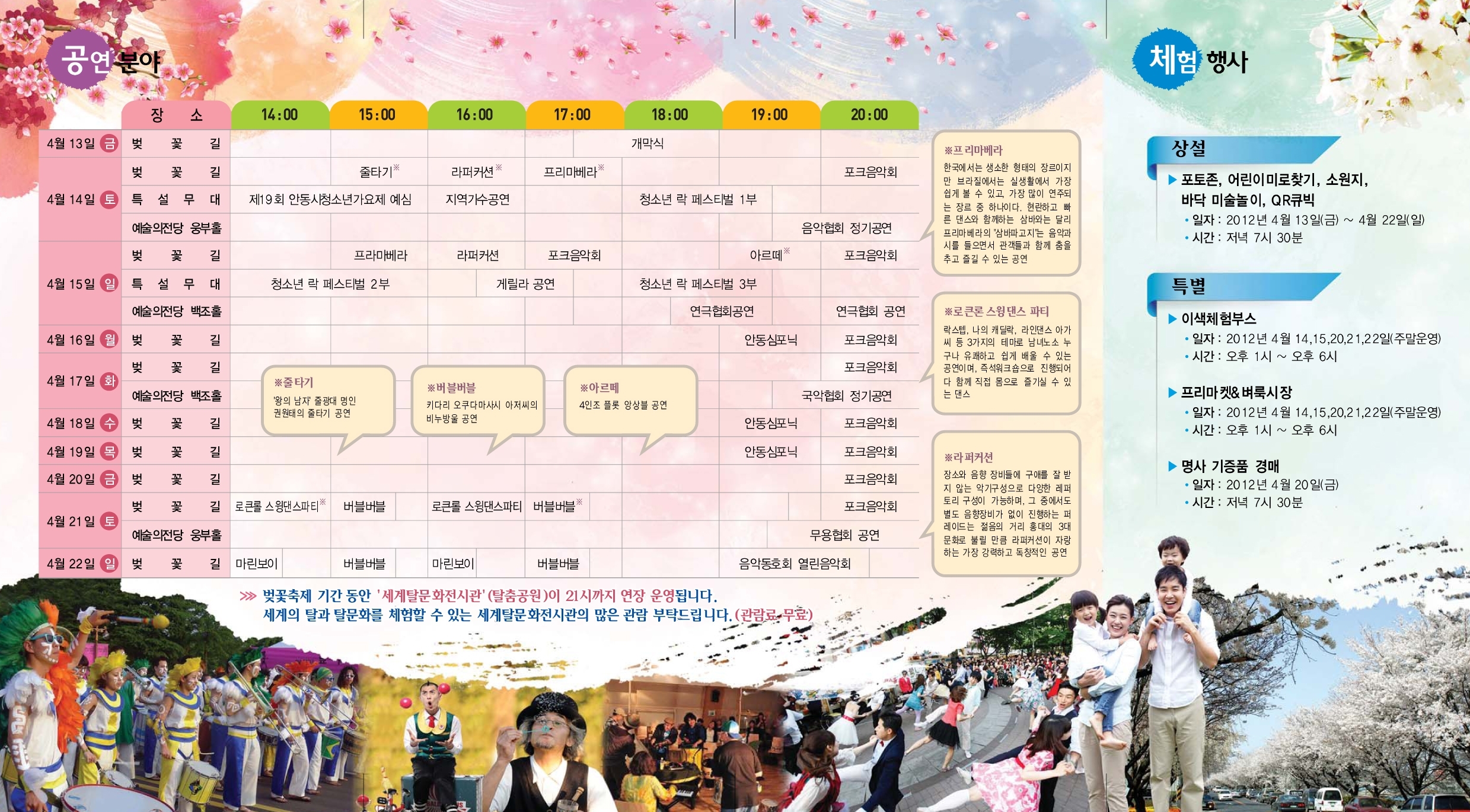 벚꽃, 열흘간의 행복