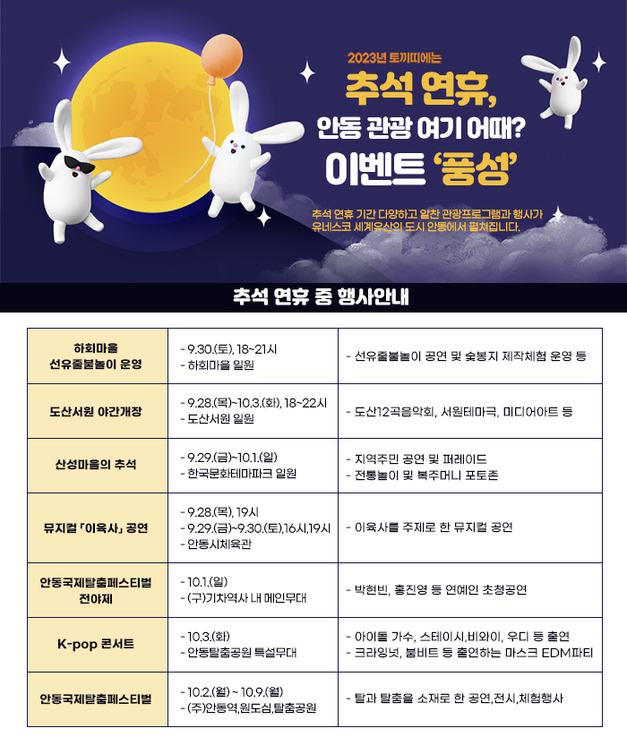추석 연휴, 안동 관광 여기 어때? 이벤트‘풍성’, 추석 연휴 중 행사 안내